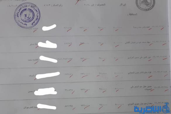 قوائم جديدة باسماء المشمولين بالقروض الصغيرة المقدمة لصندوق العمل