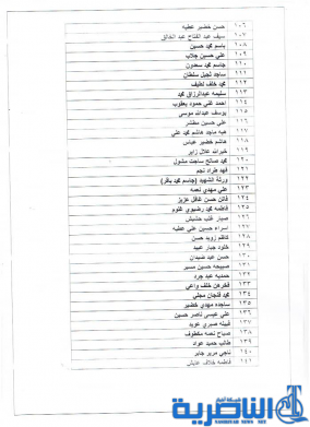 بالاسماء :الشطرة تدعو المتخلفين عن استلام اراضيهم للمراجعة او الغاء الاستحقاق
