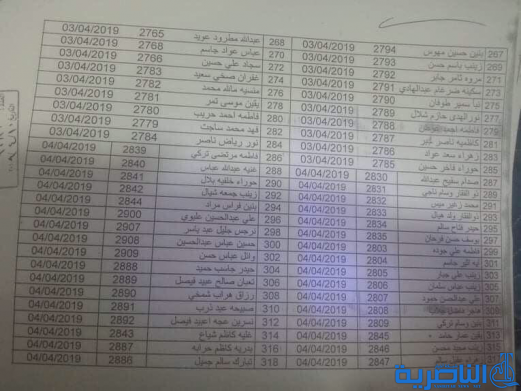 ‎قوائم بالاسماء:نتائج اللجان الطبية الخاصة بالمسجيلن للمعين المعاق