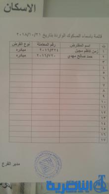 ذي قار:قوائم باسماء جديدة ضمن قروض صندوق الاسكان 