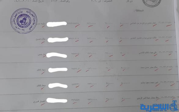 قوائم جديدة باسماء المشمولين بالقروض الصغيرة المقدمة لصندوق العمل
