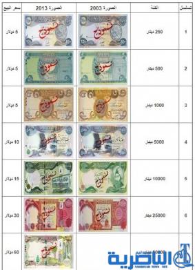 المركزي يعرض أوراقا نقدية متداولة للبيع للهواة
