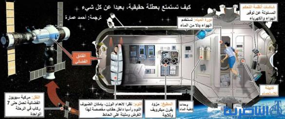فندق في الفضاء Space Hotel
