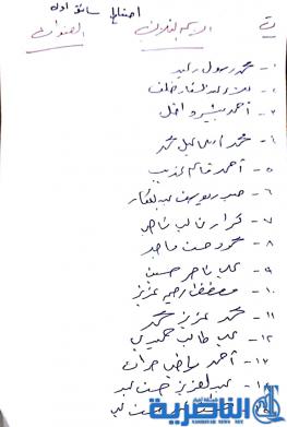 اسماء الفائزين بقرعة المتساوين بنقاط المفاضلة في عنوان (كاتب طابعة وسائق) في صحة ذي قار