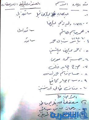 اسماء الفائزين بقرعة المتساوين بنقاط المفاضلة في عنوان (كاتب طابعة وسائق) في صحة ذي قار