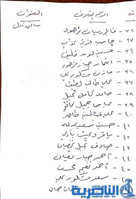 اسماء الفائزين بقرعة المتساوين بنقاط المفاضلة في عنوان (كاتب طابعة وسائق) في صحة ذي قار