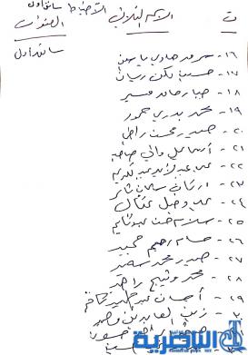 اسماء الفائزين بقرعة المتساوين بنقاط المفاضلة في عنوان (كاتب طابعة وسائق) في صحة ذي قار