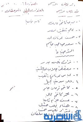 اسماء الفائزين بقرعة المتساوين بنقاط المفاضلة في عنوان (كاتب طابعة وسائق) في صحة ذي قار
