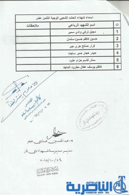 قوائم باسماء جرحى وذوي الحشد الشعبي المشمولين بتخصيص قطع الاراضي