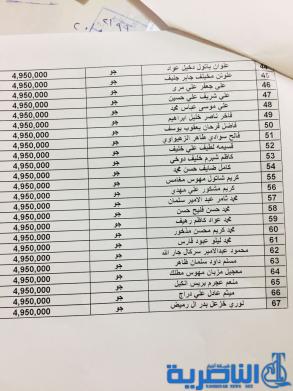 قائمة باسماء السجناء السياسيين المشمولين بموسم الحج المقبل في ذي قار 