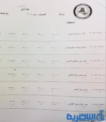 قوائم باسماء وجبة جديدة من المشمولين بقروض وزارة العمل في ذي قار