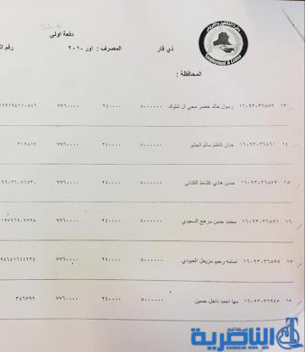 قوائم باسماء وجبة جديدة من المشمولين بقروض وزارة العمل في ذي قار
