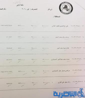 قوائم باسماء وجبة جديدة من المشمولين بقروض وزارة العمل في ذي قار