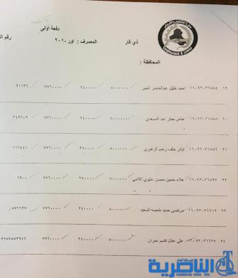 قوائم باسماء وجبة جديدة من المشمولين بقروض وزارة العمل في ذي قار
