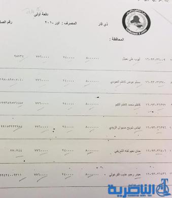 قوائم باسماء وجبة جديدة من المشمولين بقروض وزارة العمل في ذي قار