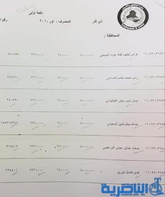 قوائم باسماء وجبة جديدة من المشمولين بقروض وزارة العمل في ذي قار