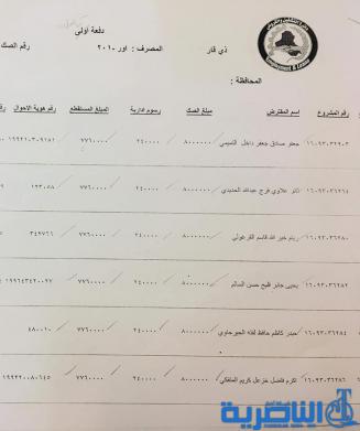 قوائم باسماء وجبة جديدة من المشمولين بقروض وزارة العمل في ذي قار