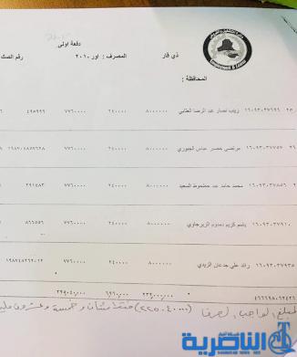 قوائم باسماء وجبة جديدة من المشمولين بقروض وزارة العمل في ذي قار