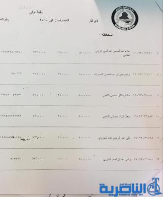 قوائم باسماء وجبة جديدة من المشمولين بقروض وزارة العمل في ذي قار