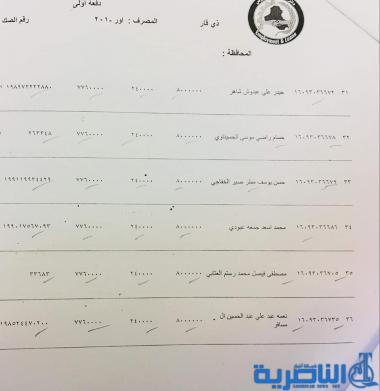 قوائم باسماء وجبة جديدة من المشمولين بقروض وزارة العمل في ذي قار