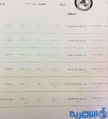 قوائم باسماء وجبة جديدة من المشمولين بقروض وزارة العمل في ذي قار