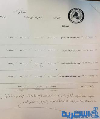 قوائم باسماء وجبة جديدة من المشمولين بقروض وزارة العمل في ذي قار