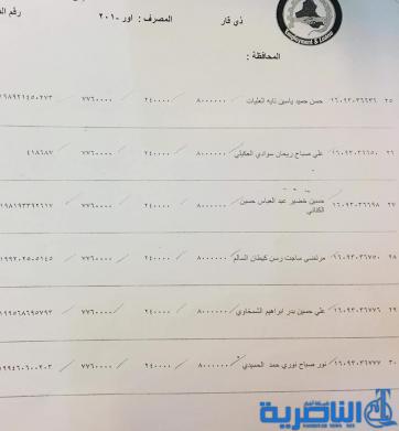 قوائم باسماء وجبة جديدة من المشمولين بقروض وزارة العمل في ذي قار