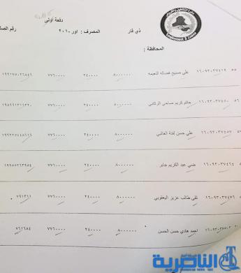 قوائم باسماء وجبة جديدة من المشمولين بقروض وزارة العمل في ذي قار