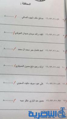قوائم باسماء المشمولين بالقروض الصغيرة المقدمة لصندوق العمل  