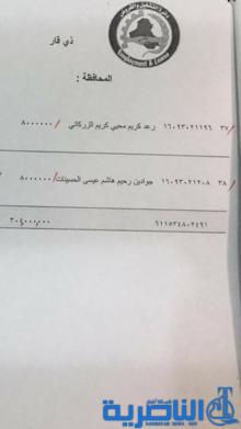 قوائم باسماء المشمولين بالقروض الصغيرة المقدمة لصندوق العمل  
