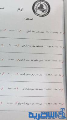 قوائم باسماء المشمولين بالقروض الصغيرة المقدمة لصندوق العمل  