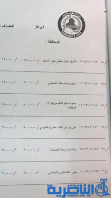 قوائم باسماء المشمولين بالقروض الصغيرة المقدمة لصندوق العمل  
