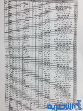 قوائم باسماء المرشحين لقرعة الحج من شريحة السياسيين والمعتقلين ومحتجزي رفحاء