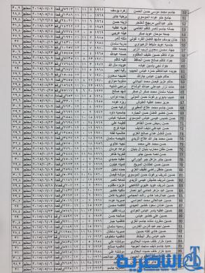 قوائم باسماء المرشحين لقرعة الحج من شريحة السياسيين والمعتقلين ومحتجزي رفحاء