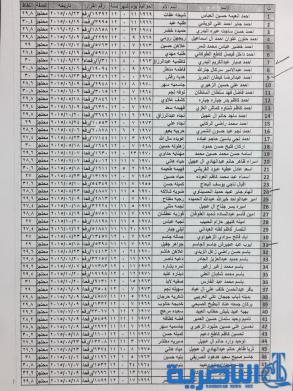 قوائم باسماء المرشحين لقرعة الحج من شريحة السياسيين والمعتقلين ومحتجزي رفحاء