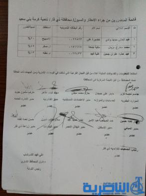 مكتب البرلمان في ذي قار يوزع الجمعة تعويضات مالية للمتضررين من الامطار – قوائم بالاسماء –