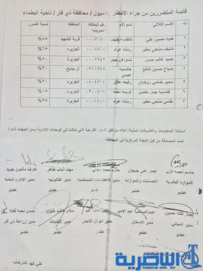 مكتب البرلمان في ذي قار يوزع الجمعة تعويضات مالية للمتضررين من الامطار – قوائم بالاسماء –
