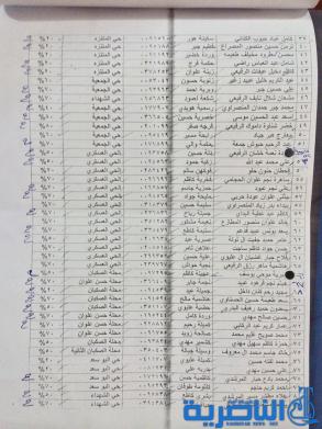 مكتب البرلمان في ذي قار يوزع الجمعة تعويضات مالية للمتضررين من الامطار – قوائم بالاسماء –