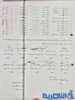 مكتب البرلمان في ذي قار يوزع الجمعة تعويضات مالية للمتضررين من الامطار – قوائم بالاسماء –