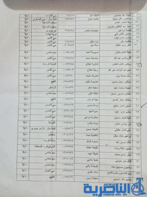 مكتب البرلمان في ذي قار يوزع الجمعة تعويضات مالية للمتضررين من الامطار – قوائم بالاسماء –