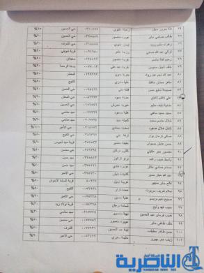 مكتب البرلمان في ذي قار يوزع الجمعة تعويضات مالية للمتضررين من الامطار – قوائم بالاسماء –