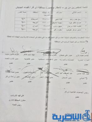 مكتب البرلمان في ذي قار يوزع الجمعة تعويضات مالية للمتضررين من الامطار – قوائم بالاسماء –