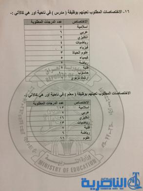 مطلوبة للتعيين كمدرسين ومعلمين حسب حاجة الوحدة الادارية في ذي قار