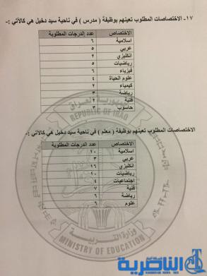 لوبة للتعيين كمدرسين ومعلمين حسب حاجة الوحدة الادارية في ذي قار