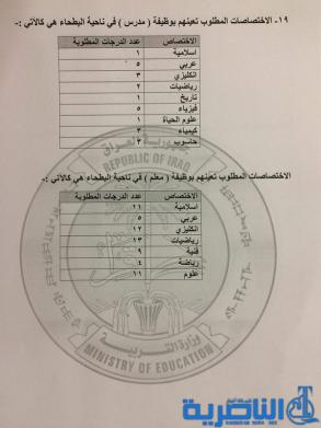 سين ومعلمين حسب حاجة الوحدة الادارية في ذي قار
