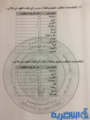 مطلوبة للتعيين كمدرسين ومعلمين حسب حاجة الوحدة الادارية في ذي قار