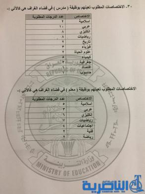 قوائم بالاختصاصات المطلوبة للتعيين كمدرسين ومعلمين حسب حاجة الوحدة الادارية في ذي قار