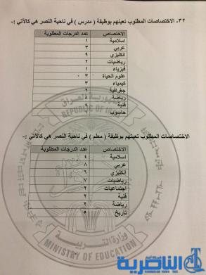 مطلوبة للتعيين كمدرسين ومعلمين حسب حاجة الوحدة الادارية في ذي قار
