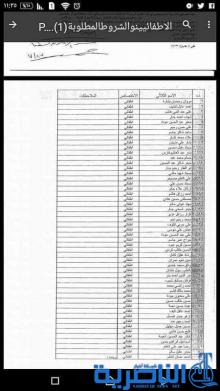 قوائم اسماء المتقدمين للتعيين بصف سائقق اطفاء في مصفى ذي قار