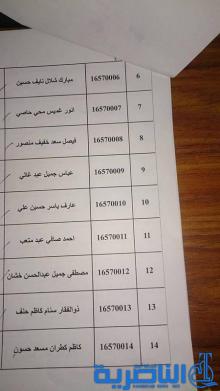 ر تعلن عن وصول دفعة جديدة من القروض لـ79 مستفيدا